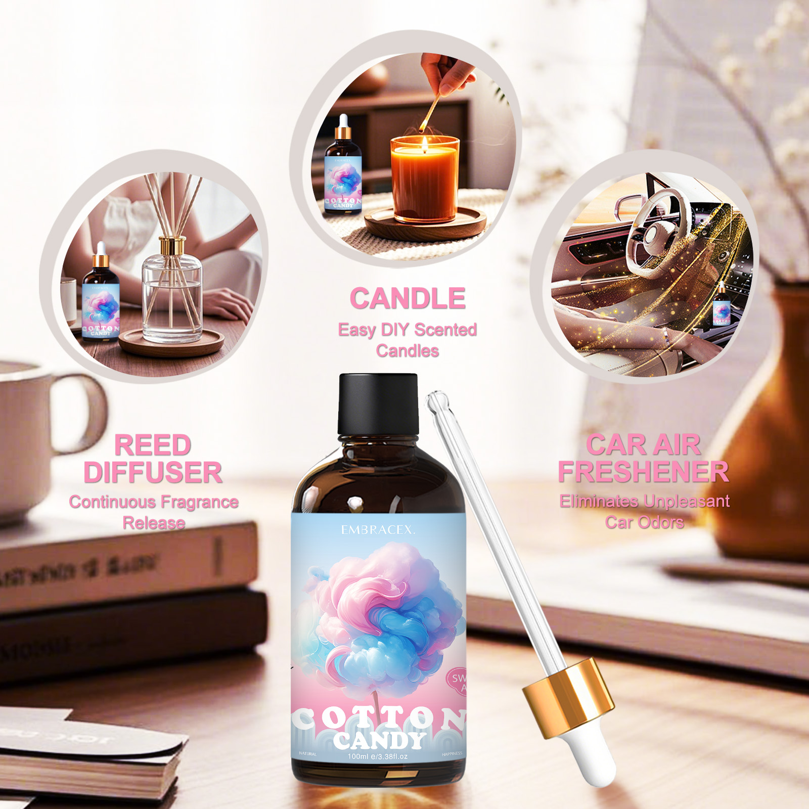 100ml Cotton Candy Essential O – обзор и цена Candle Making Essential Oil