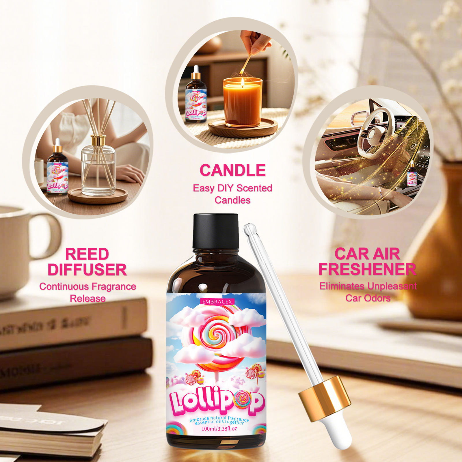 100ml Lollipop Essential Oil F – обзор и цена Candle Making Essential Oil