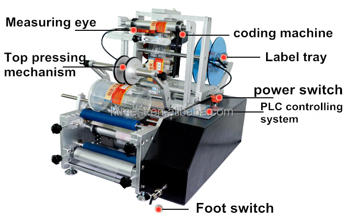 Labeling Machine for Bottles S – обзор и цена Label Sticker Round