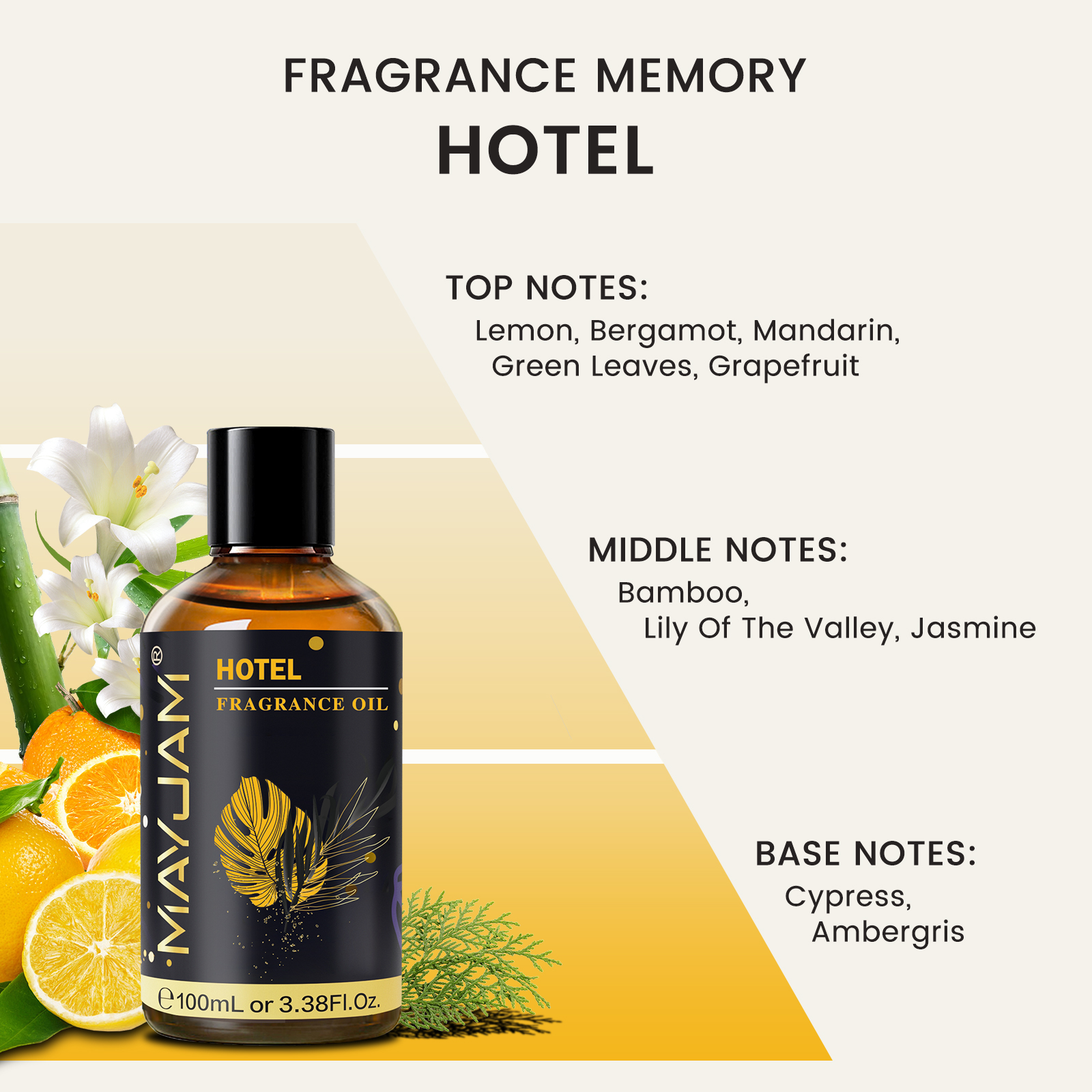 MAYJAM Fragrance Oil Hotel Lil – обзор и цена Candle Making Essential Oil