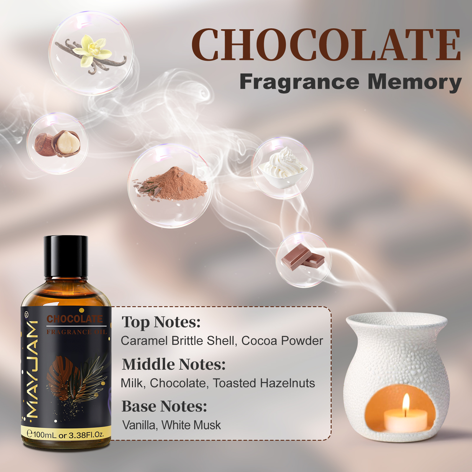 MAYJAM Fragrance Oil Hotel Lil – обзор и цена Candle Making Essential Oil