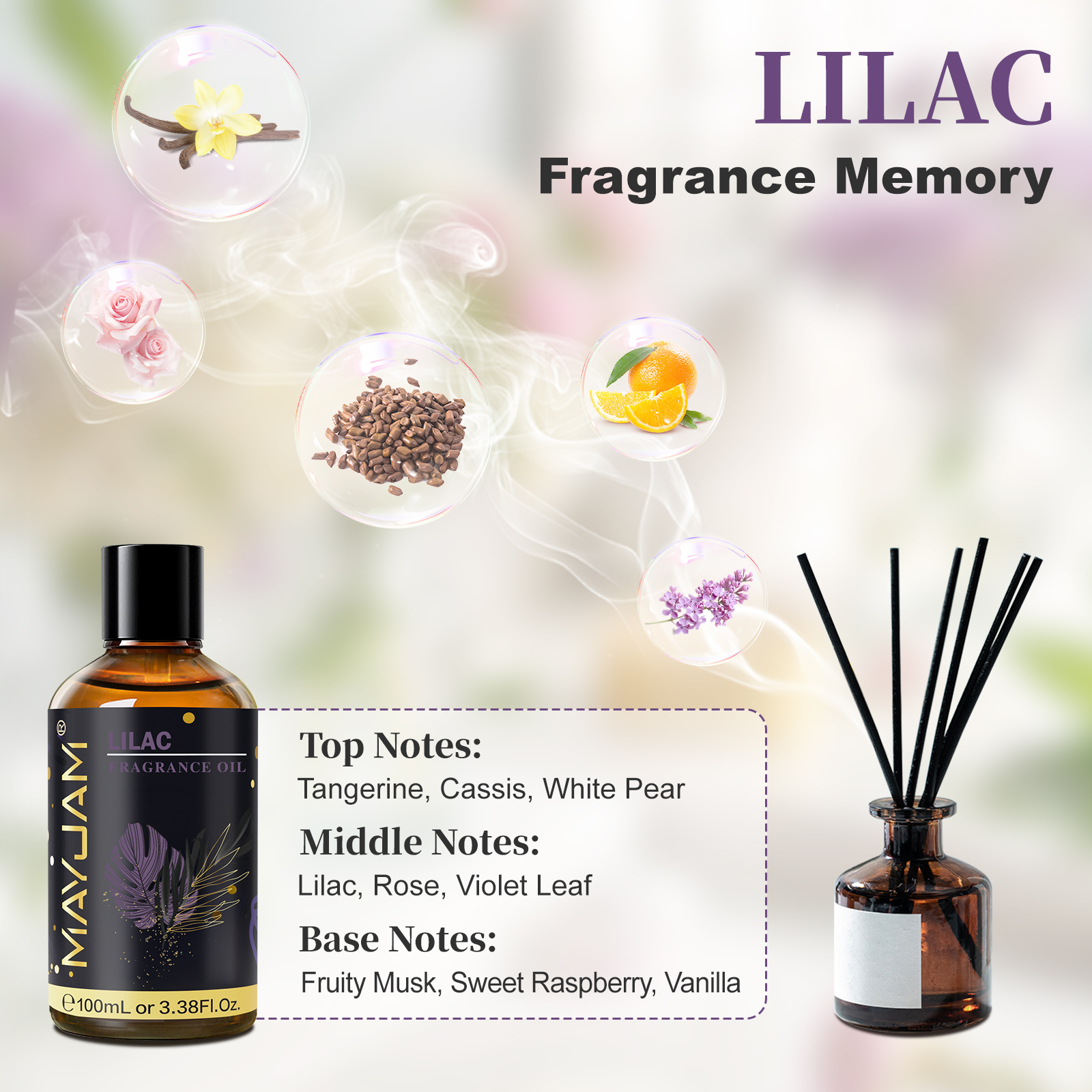 MAYJAM Fragrance Oil Hotel Lil – обзор и цена Candle Making Essential Oil
