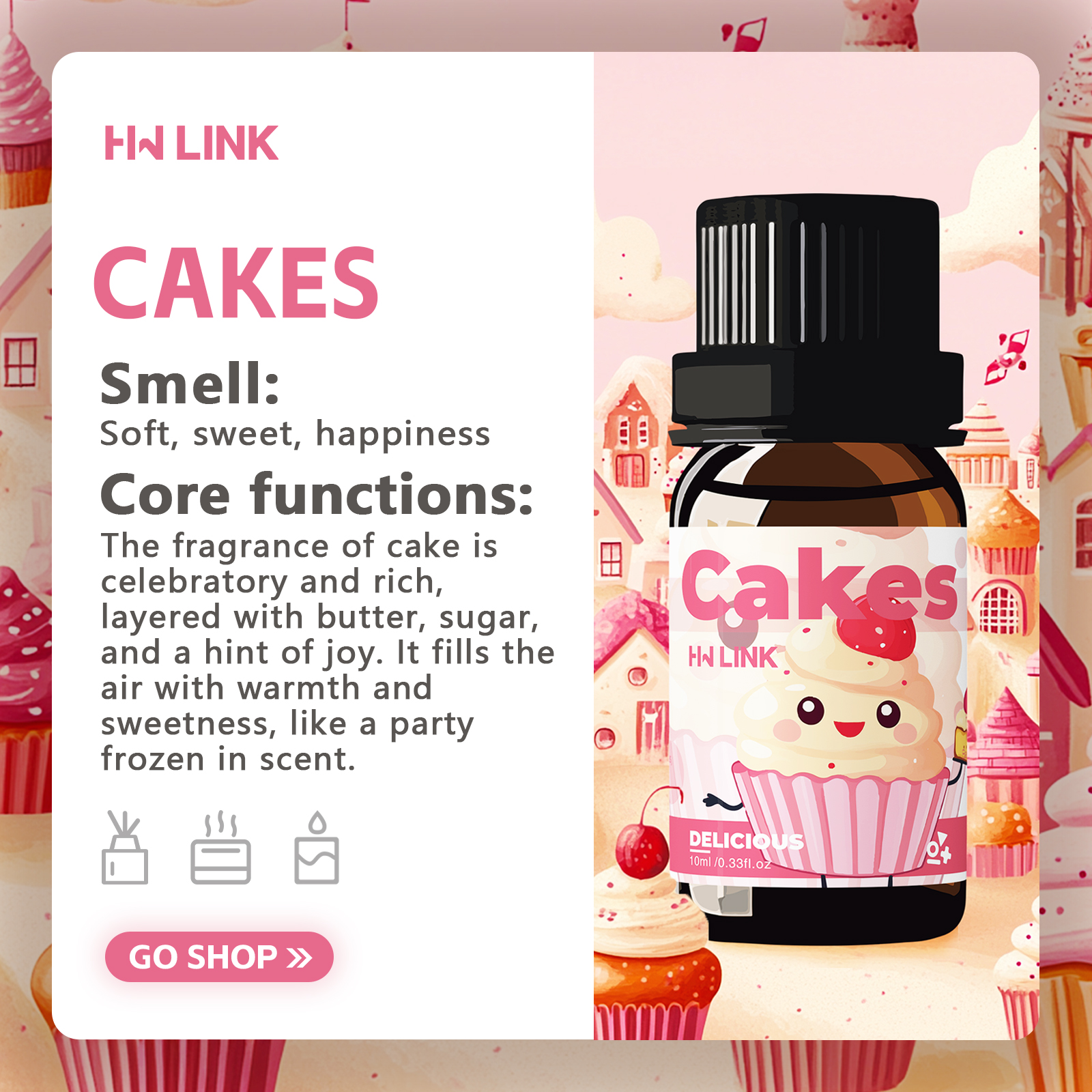 10ml Cakes Essential Oils Perf – обзор и цена Candle Making Essential Oil