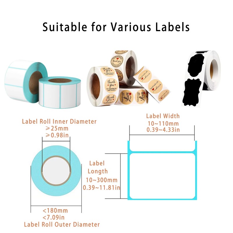 Manual Round Bottle Labeling M – обзор и цена Label Sticker Round